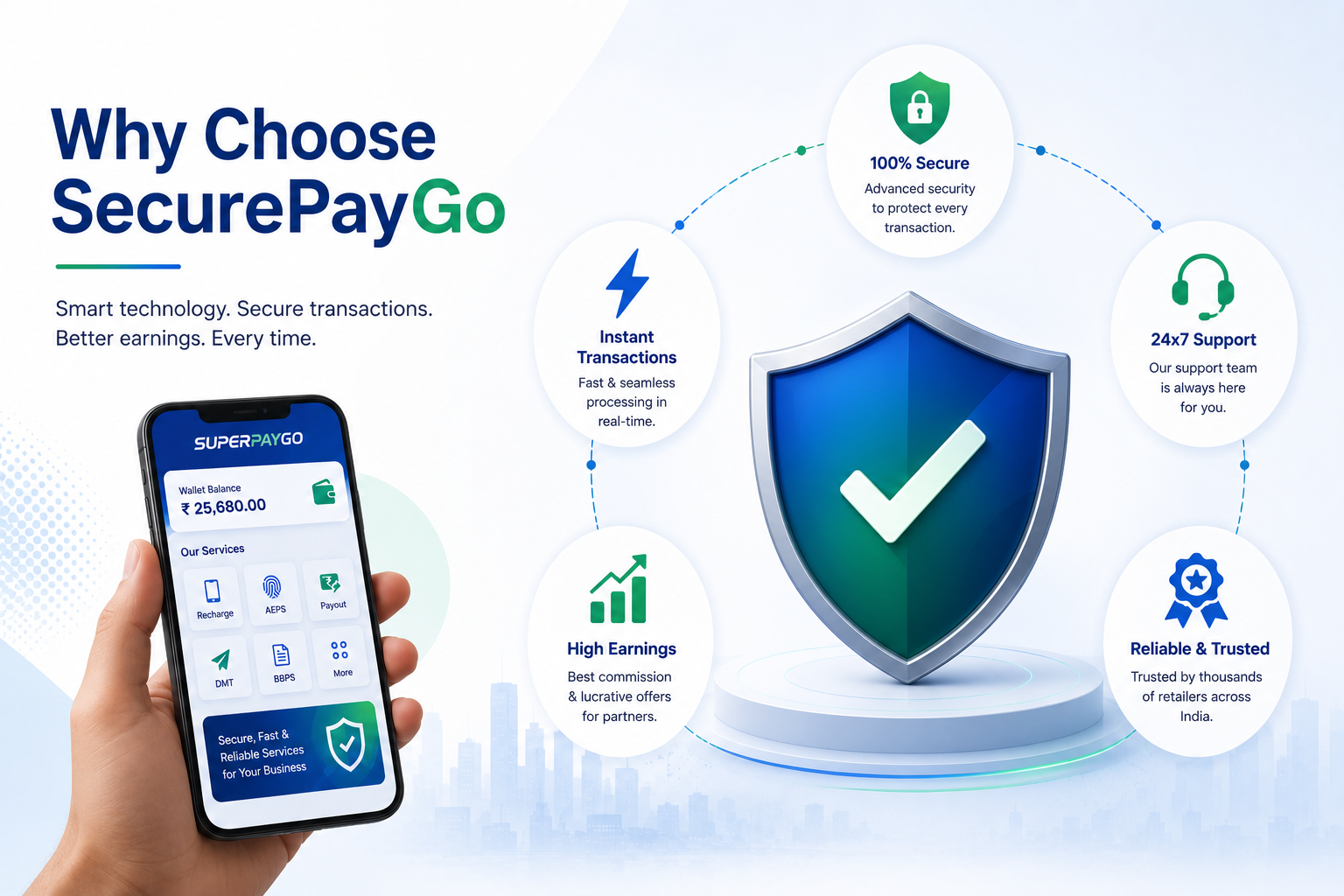 Why Choose SecurePayGo