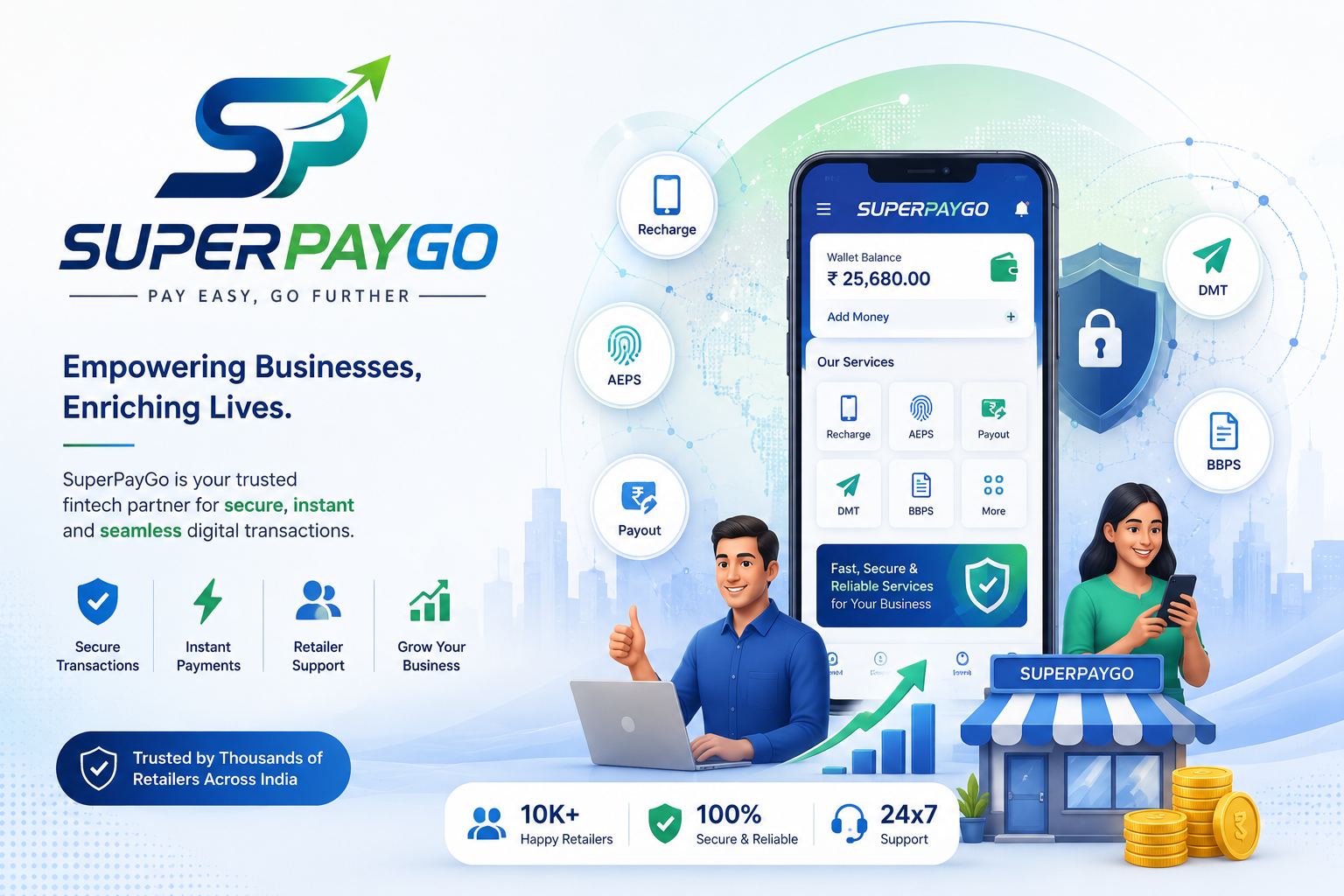 About SecurePayGo