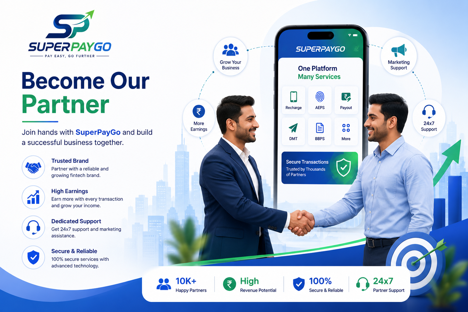 Become an SecurePayGo Partner
