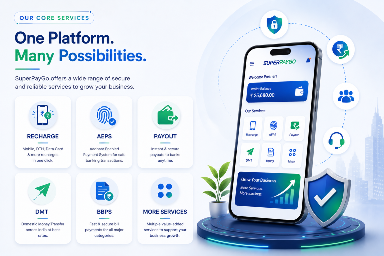 Digital Finance Services